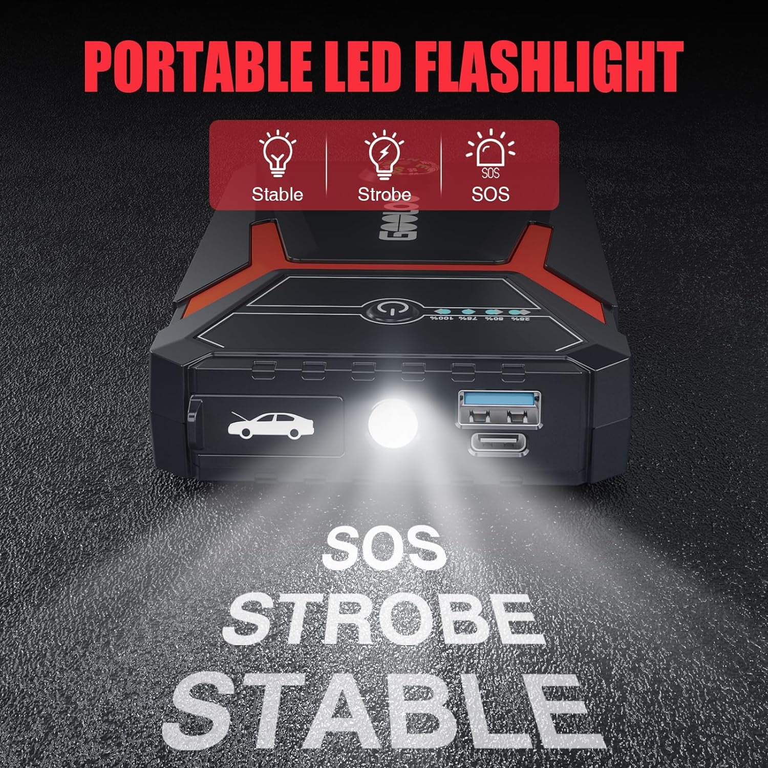 Booster batterie de voiture Gooloo GE1500 – Image 7