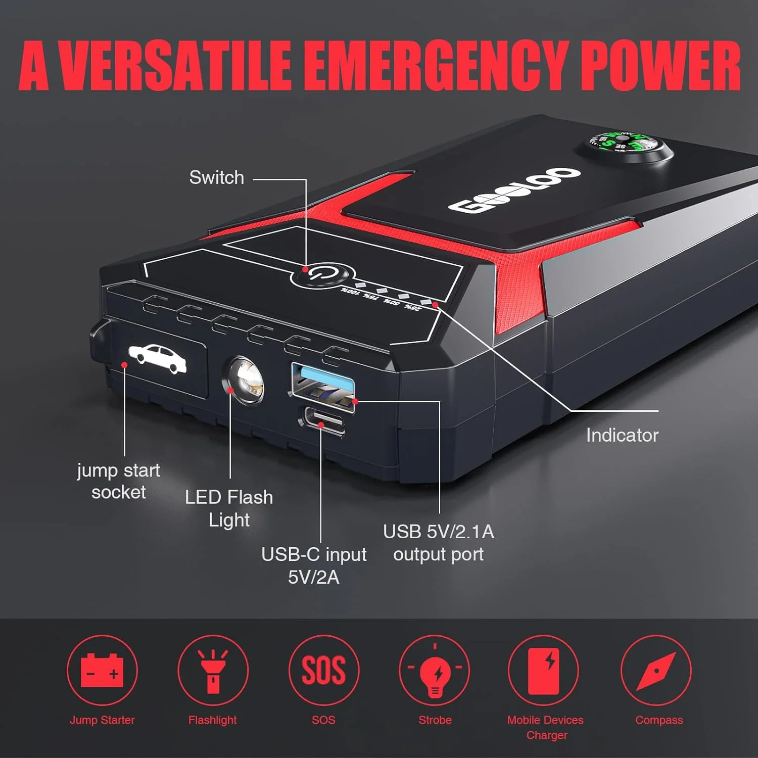 Booster batterie de voiture Gooloo GE1500 – Image 3