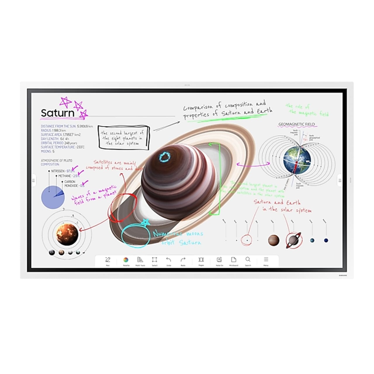 TELEVISEUR SAMSUNG 75" SMART TACTIL INTERACTIF LH75WMBWBGCXEN